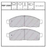 Import placeholder for 3333